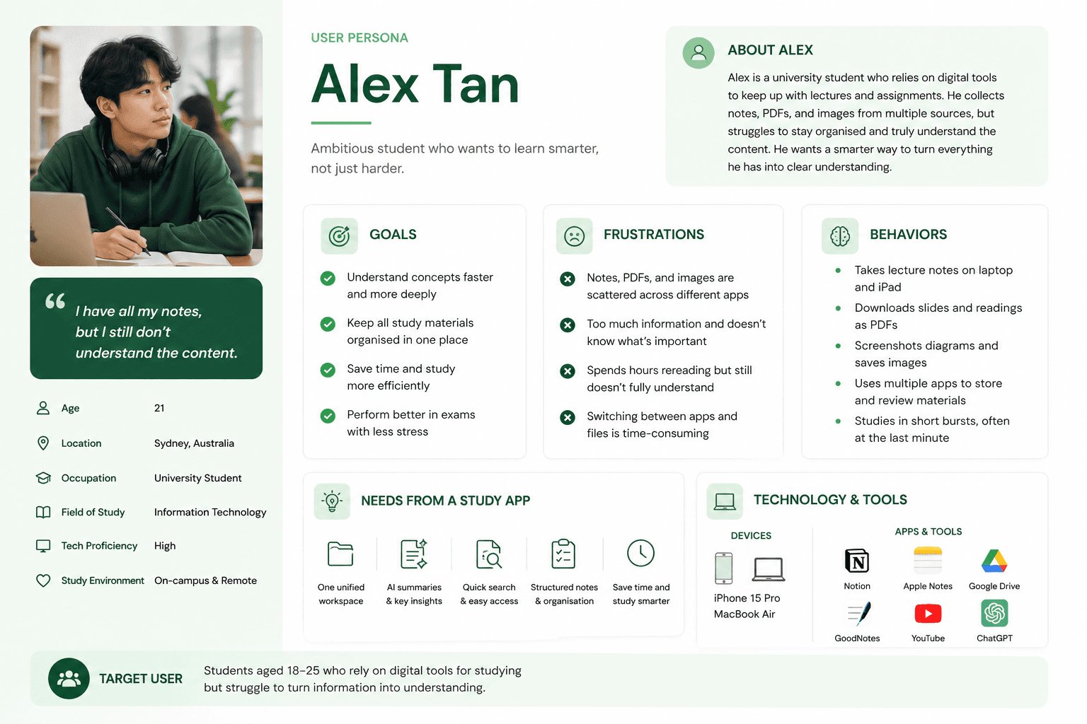 Lumora user persona research board for Alex Tan